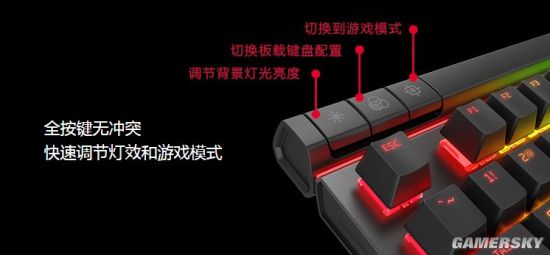 NGenuity打造酷炫RGB灯光特效PG电子玩转键盘个性设置 用HyperX