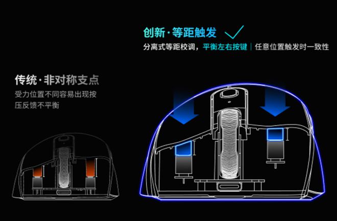 舰！雷柏VT3双高速系列游戏鼠标评测PG电子试玩右手玩家专属3950旗(图15)